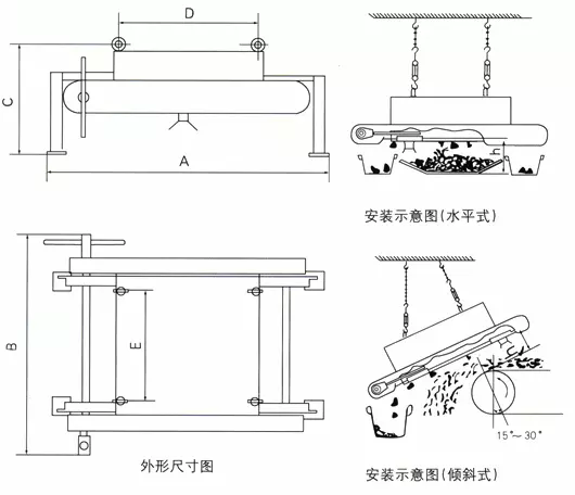 ba8e993e2c0e2615cd3d6159cf49e05